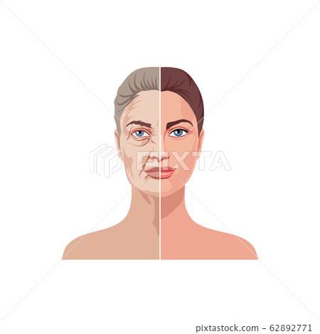 Female facial aging isolated on white... - Stock Illustration [62892771 ...