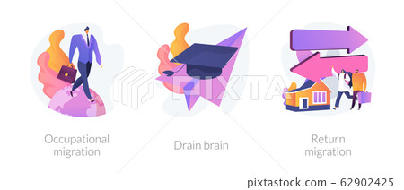 Students and employees emigration abstract concept vector illustrations. Students and employees emigration abstract concept vector illustrations. 62902425