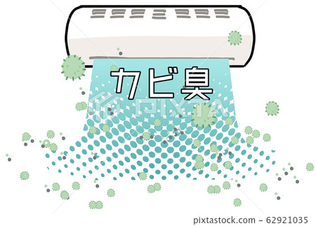 Air-conditioning, ventilation drying / heating machine with mold 62921035