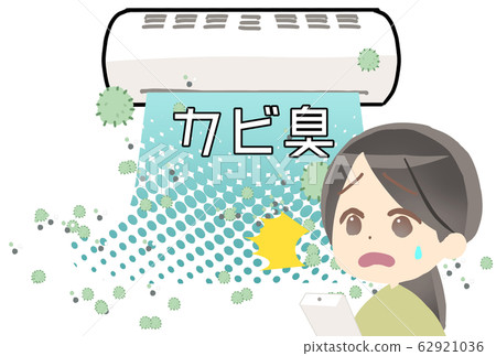 Air-conditioning, ventilation drying / heating machine with mold 62921036