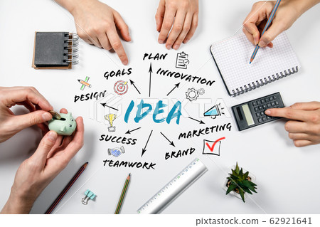 Idea. Design, Goals, Marketing and Success concept. Chart with keywords and icons Idea. Design, Goals, Marketing and Success concept. Chart with keywords and icons 62921641