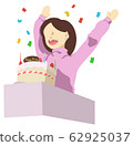 birthday  62925037
