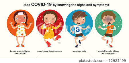 Symptom Of Covid 19 High Temperature Cough Stock Illustration 62925499 Pixta