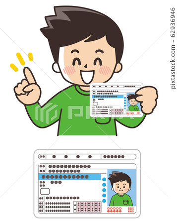 小伙子手持駕駛執照 62936946