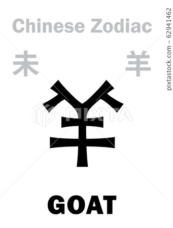 Astrology Alphabet: GOAT / SHEEP, RAM - sign of Chinese Zodiac (The "Sheep" in Japanese Zodiac). Chinese character, hieroglyphic sign (symbol). 62941462