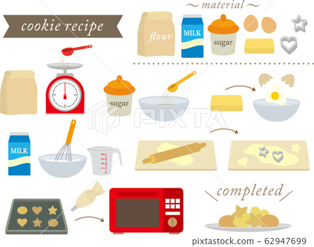 Cookie recipe 62947699