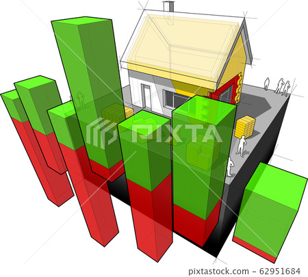 diagram of a detached house with additional wall and roof insulation with abstract business diagram 62951684