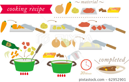 Cooking recipe (curry) Cooking recipe (curry) 62952901