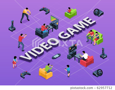 Video Game Isometric Flowchart Video Game Isometric Flowchart 62957712