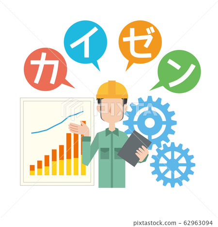 改善製造業工廠的理念效率 改善製造業工廠的理念效率 62963094