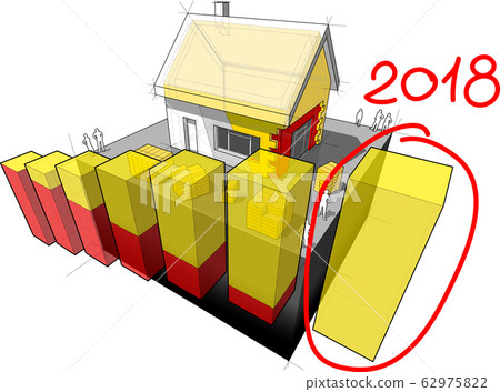 3d illustration of diagram of a detached house with additional wall and roof insulation and hand drawn note 2018 over last diagram 3d illustration of diagram of a detached house with additional wall and roof insulation and hand drawn note 2018 over last diagram 62975822