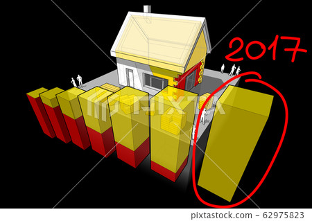 3d illustration of diagram of a detached house with additional wall and roof insulation and hand drawn note 2017 over last diagram bar 3d illustration of diagram of a detached house with additional wall and roof insulation and hand drawn note 2017 over last diagram bar 62975823