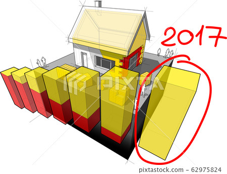 3d illustration of diagram of a detached house with additional wall and roof insulation and hand drawn note 2017 over last diagram bar 3d illustration of diagram of a detached house with additional wall and roof insulation and hand drawn note 2017 over last diagram bar 62975824