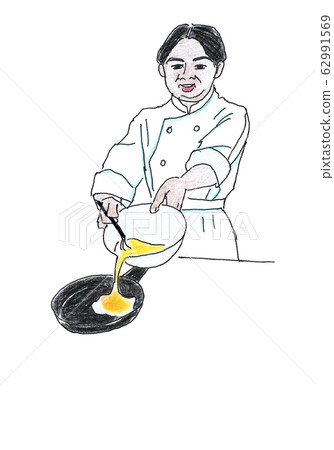 自助煎蛋煎蛋 自助煎蛋煎蛋 62991569