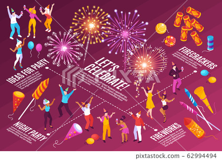 Firework Isometric Infographic Flowchart  62994494