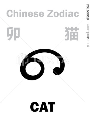 Astrology Alphabet CAT sign of Chinese Stock Illustration