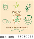 Green tea drawing 63030958