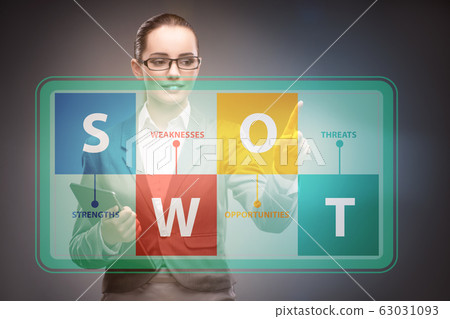 SWOT technique concept for business 63031093