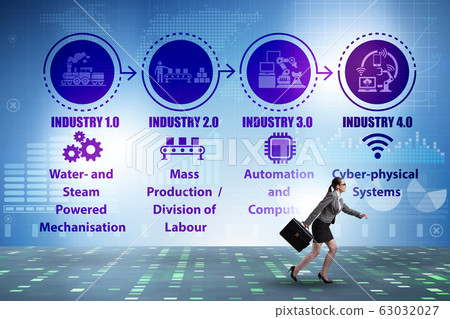 Industry 4.0 concept with various stages Industry 4.0 concept with various stages 63032027