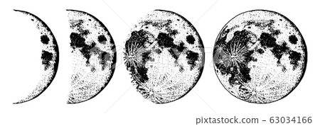 Moon phases planets in solar system. Astrology or astronomical galaxy space. Orbit or circle Moon phases planets in solar system. Astrology or astronomical galaxy space. Orbit or circle 63034166