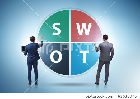 SWOT technique concept for business 63036379
