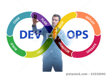 DevOps software development IT concept DevOps software development IT concept 63038940