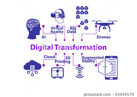 Digital transformation concept - 3d rendering - Stock Illustration ...