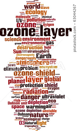 Ozone layer word cloud 63044267