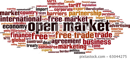 Open market word cloud Open market word cloud 63044275