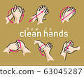 Step for washing your hand and fingers 63045287