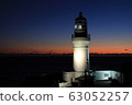 Omaezaki Lighthouse at Sunset 63052257