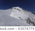 Iwodake 63074779