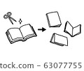 剪書 63077755