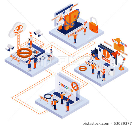 Internet Censorship Isometric Concept Internet Censorship Isometric Concept 63089377