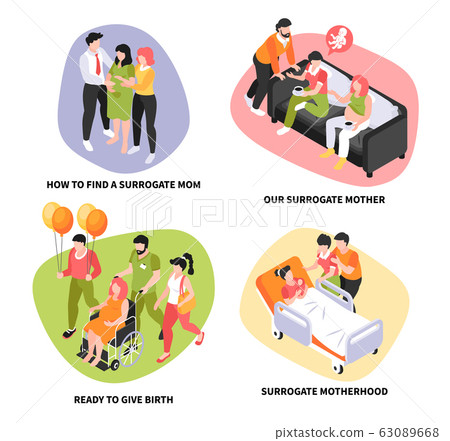 Isometric Surrogacy Compositions Set 63089668