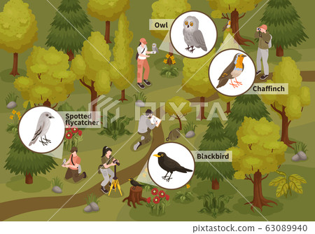 Ornithologist Birds Isometric Composition Ornithologist Birds Isometric Composition 63089940