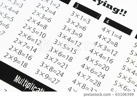 Multiplication table Multiplication table 63106399