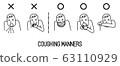Cough manners cough etiquette 63110929