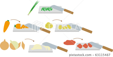 Cut the material 63115487