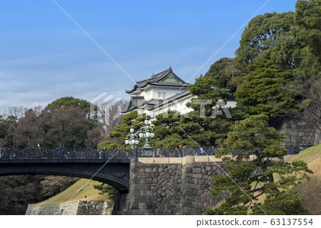 Imperial Palace Fushimi Pass and Double Bridge Imperial Palace Fushimi Pass and Double Bridge 63137554