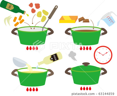 烹飪方式 63144859