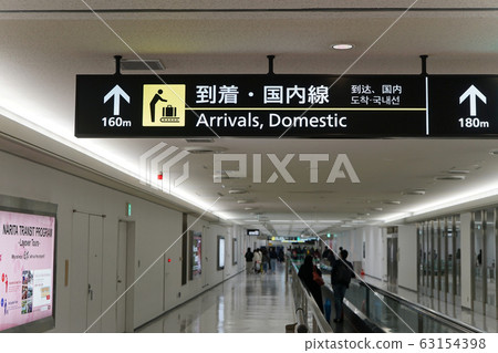 機場信息標誌 63154398