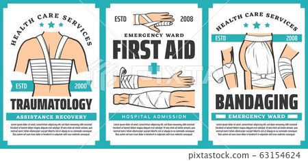 First aid and trauma wound bandaging posters First aid and trauma wound bandaging posters 63154624