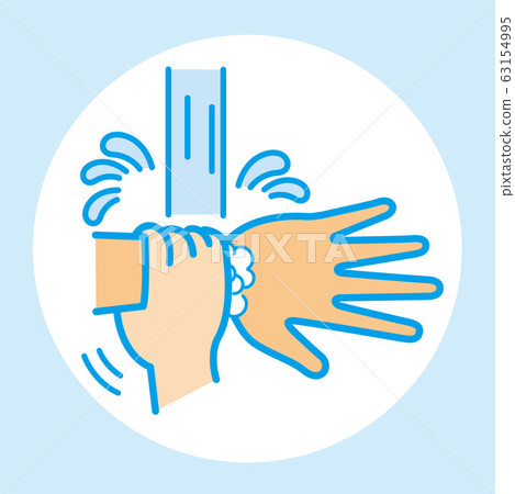 Hand washing procedure 63154995