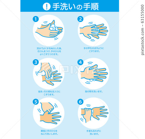 Hand washing procedure 63155000