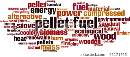 Pellet fuel word cloud Pellet fuel word cloud 63171735