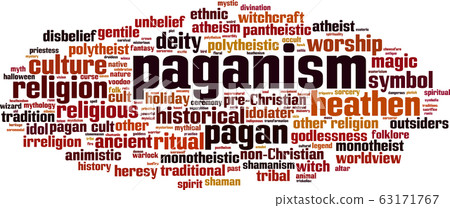 Paganism word cloud Paganism word cloud 63171767