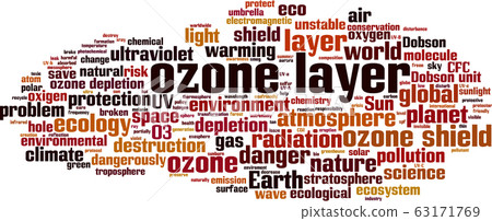 Ozone layer word cloud 63171769