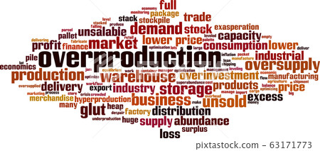 Overproduction word cloud Overproduction word cloud 63171773