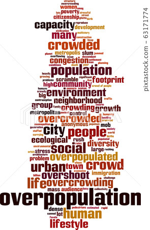 Overpopulation word cloud Overpopulation word cloud 63171774